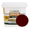 Эмаль Лакра акрил. д/пола Красно-кор. 0,9кг