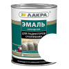 Эмаль Лакра алкидная д/радиаторов отопления Бел. п/мат. 0,9кг УЦЕНКА
