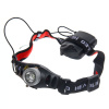 Фонарь налобный 1 LED zoom. регулировка яркости, 3*ААА 855-081