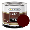 Эмаль Лакра ПФ-266 красно-кор 2кг для пола 0007807