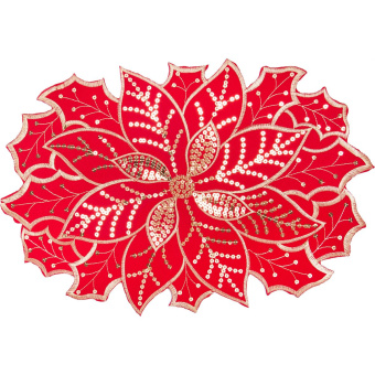 0d1194b0f5de7d69fbbc7ac0cc658f0c