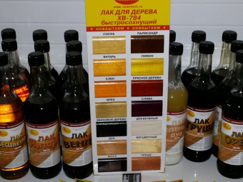Лаки ХВ НБХ