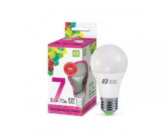 77